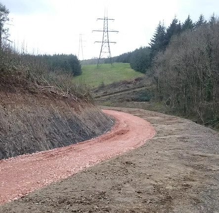 Access works